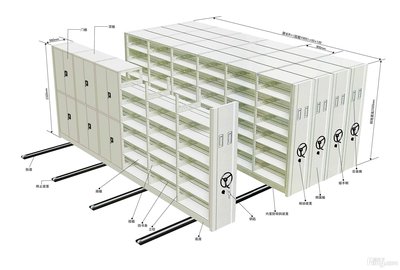 移動密集架的技術標準